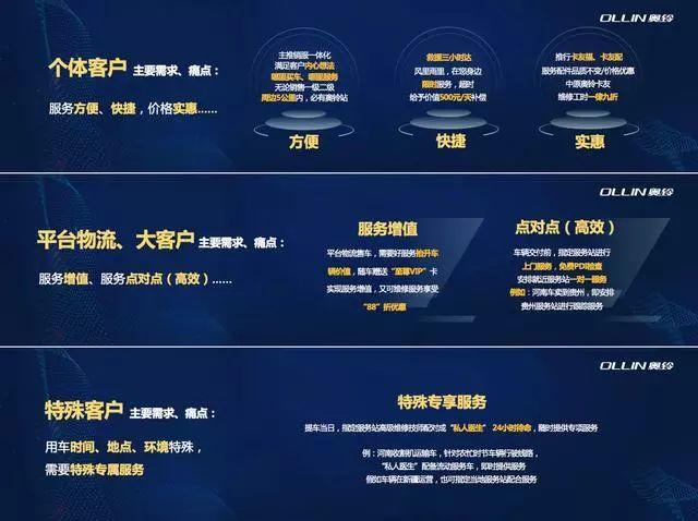 2025新奥资料免费精准,揭秘,揭秘2025新奥资料免费精准，探寻未来科技资源的奥秘