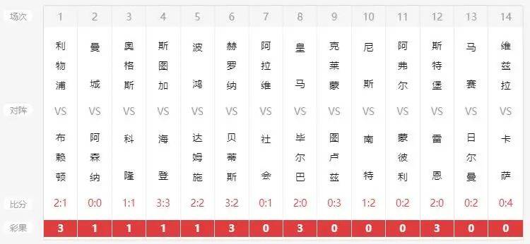 新澳2025今晚开奖资料123,新澳2025今晚开奖资料解析与预测（一），揭秘数字背后的秘密