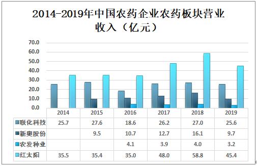 新奥精准资料免费提供最新版本,新奥精准资料最新版本的免费提供
