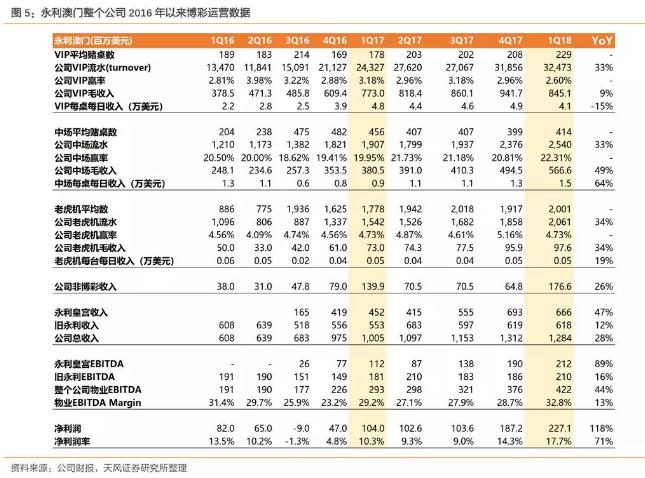澳门大网站vip资料,澳门大网站VIP资料，探索与解析