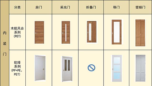新门内部资料准确大全更新,新门内部资料准确大全更新，深度解析与最新动态