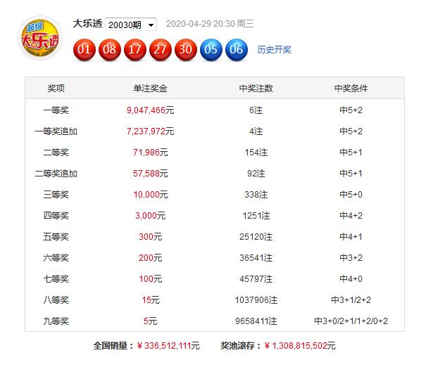 黄大仙澳门开奖现场开奖直播,黄大仙澳门开奖现场开奖直播，探索神秘与刺激的交汇点
