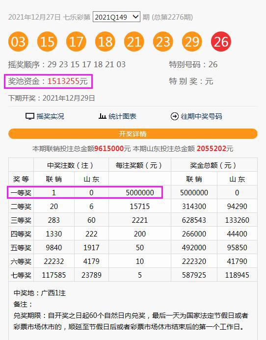 7777788888王中王免费开奖,揭秘7777788888王中王免费开奖背后的秘密