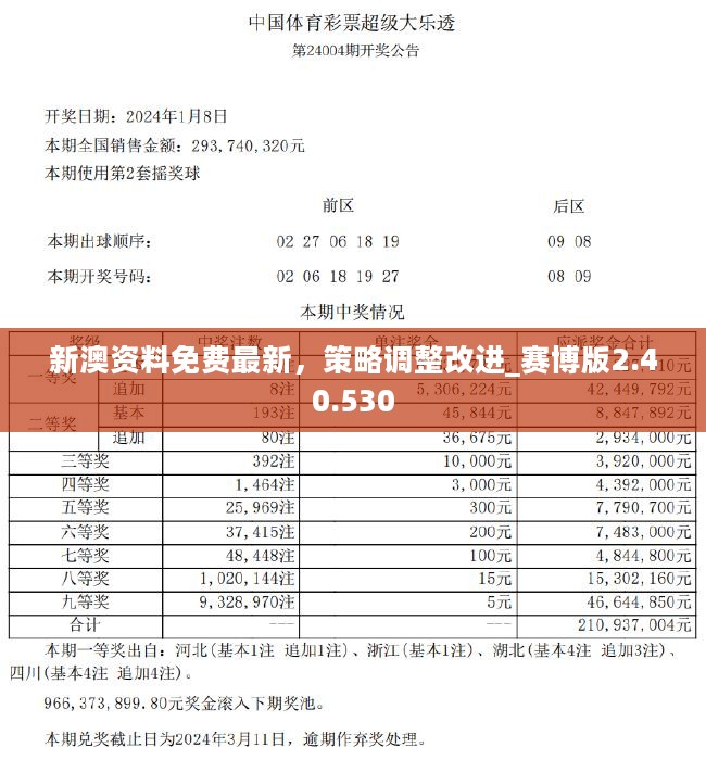 探索新澳正版资料,探索新澳正版资料的重要性与价值
