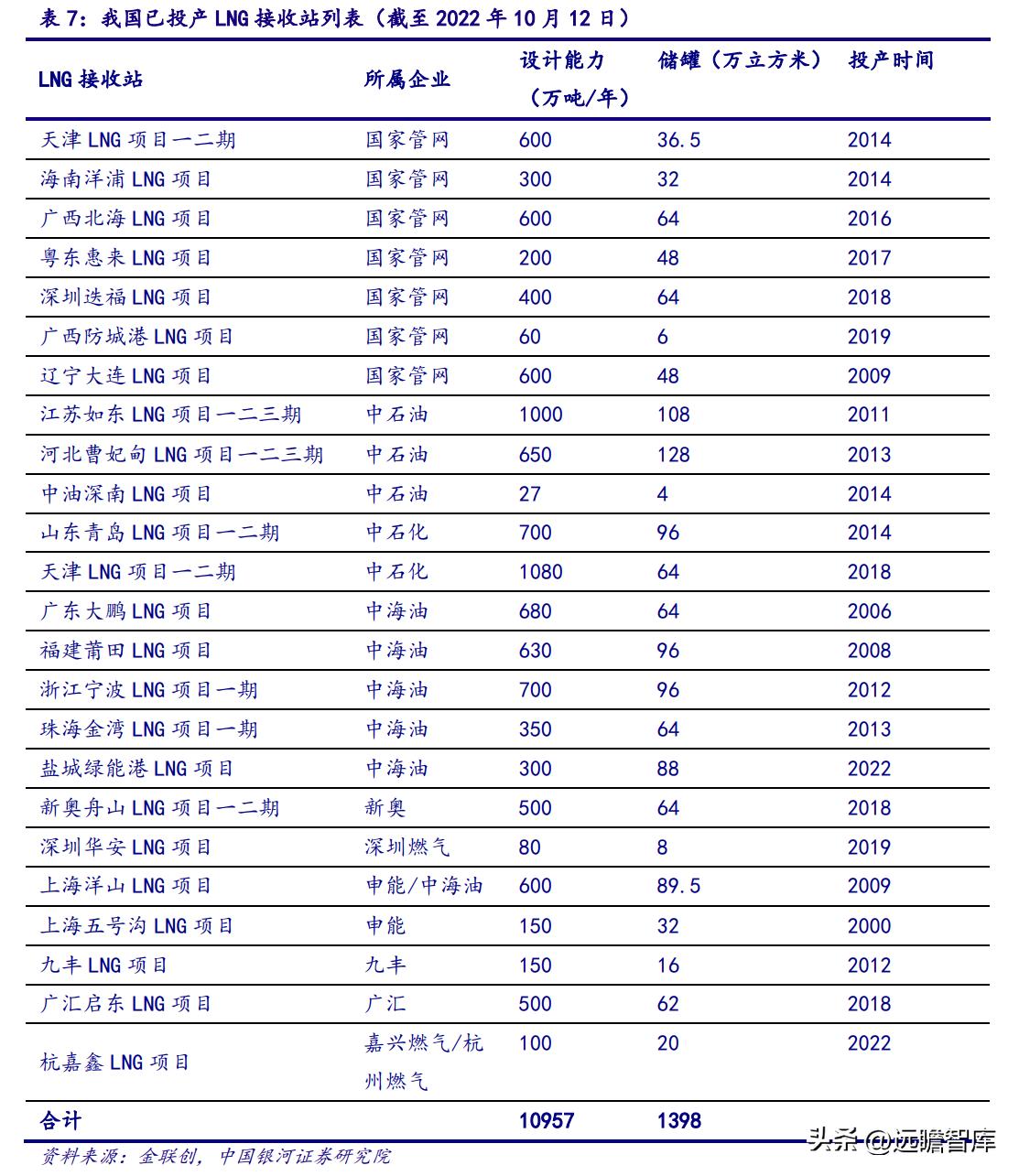 2025新奥天天资料免费大全,探索未来，2025新奥天天资料免费大全